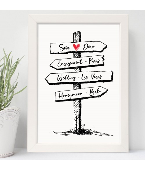Your Special Moments Personalised Sign Print